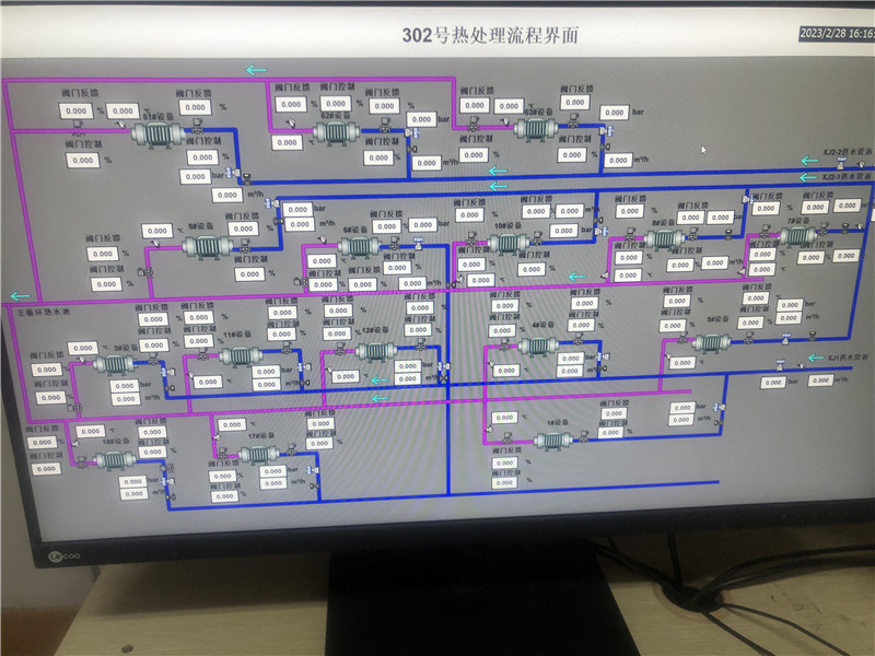 循环水控制系统如何实现更高效、更智能?