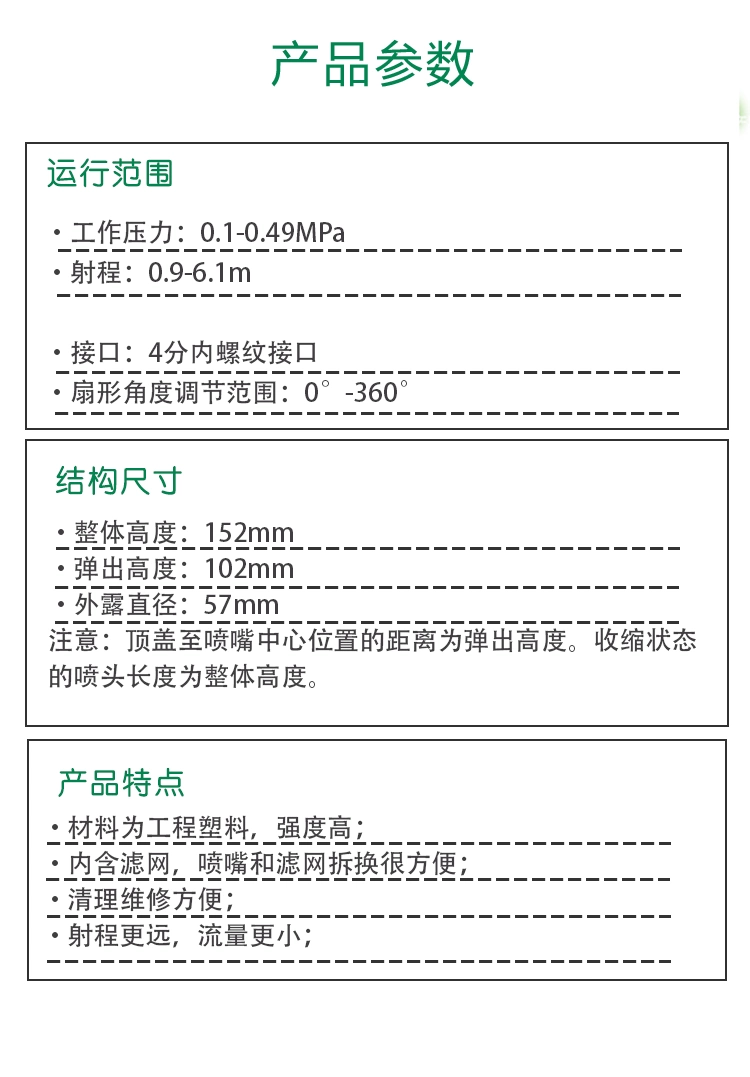 喷头产品参数